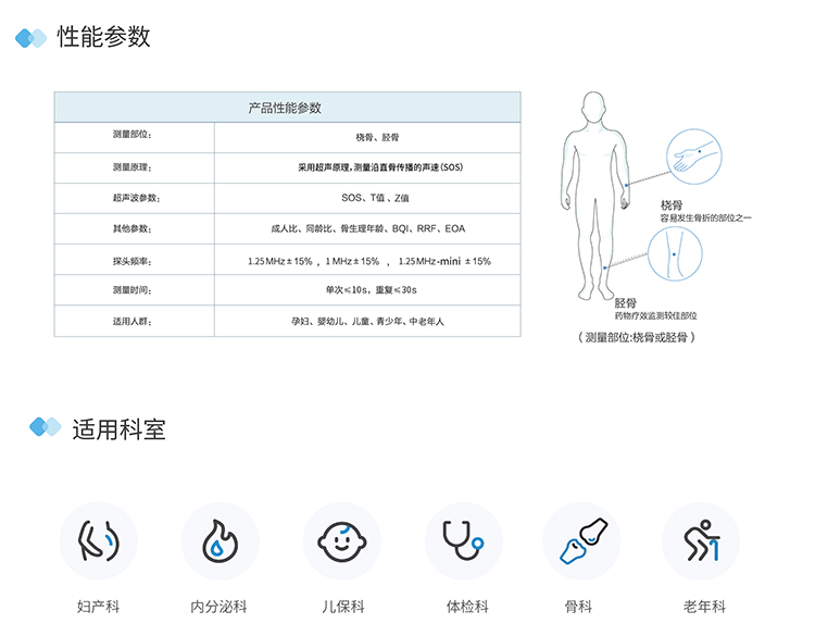 便攜超聲骨密度儀性能參數